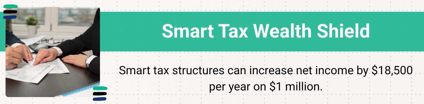 Using Tax Structures and Inflation Controls To Keep More of Your Wealth in 2026