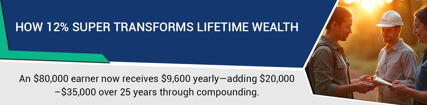 What It Means for Employees — Lifetime Wealth Boost