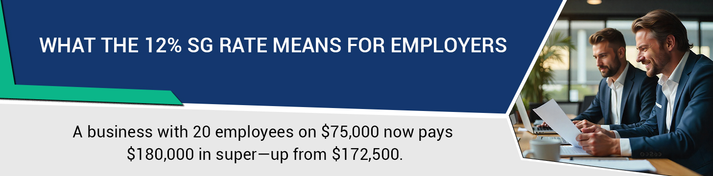 What It Means for Employers — Rising Compliance Costs