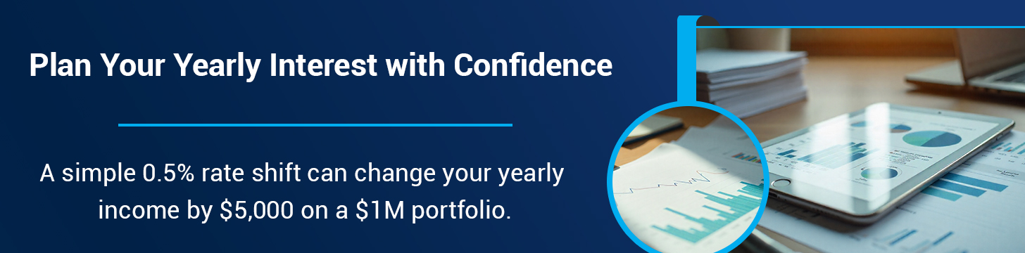 Working Out What You Can Expect in Yearly Interest (2025–2026)