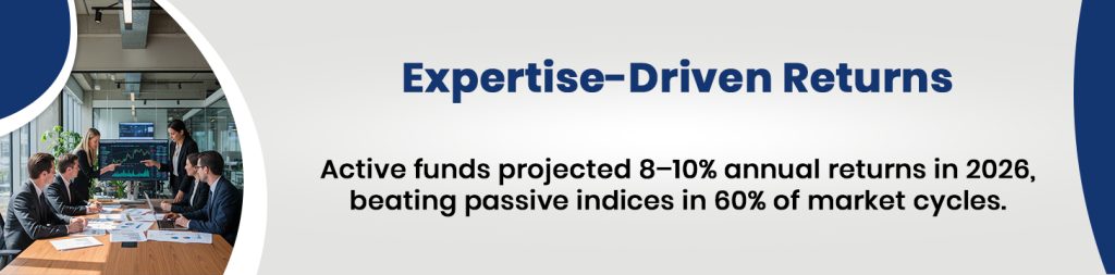 Active Managed Funds Using Expertise to Give You a Better Return in 2026