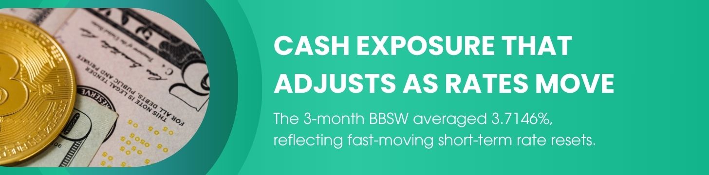 Bank Bill Cash ETFs for Rapid Rate Reset