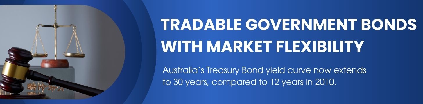 Exchange-traded Australian Government Bonds for ASX Listed Income