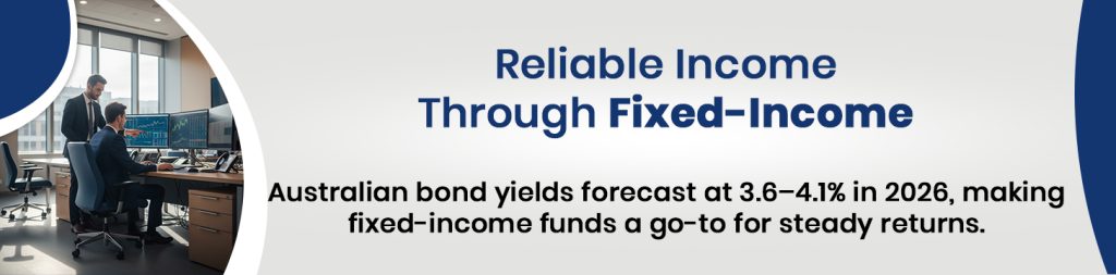 Fixed-Income Stability Funds - The bedrock of conservative investment strategies in 2026