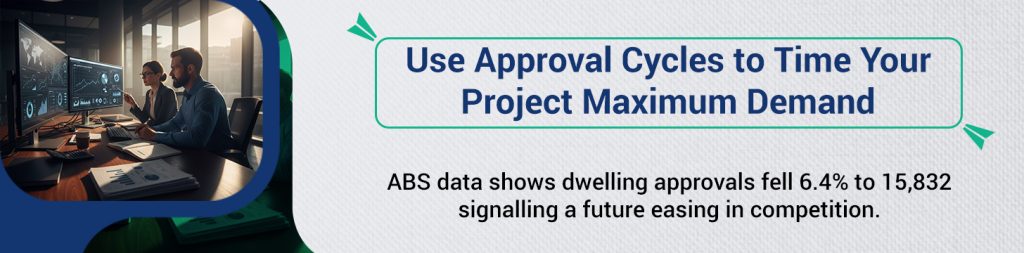 Get a Strong Pipeline Timing Edge by Reading Approvals Cycles