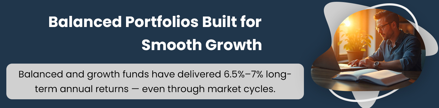 Growth Multi-Asset Funds With Balanced Performance