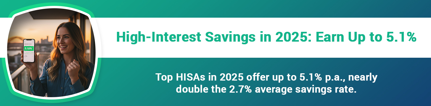 High-Interest Savings Accounts in 2025_ Up to 5.1% a year