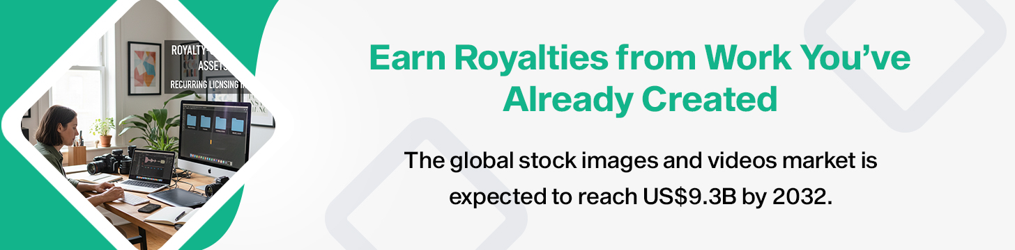 Licensing Your IP for Ongoing Royalties