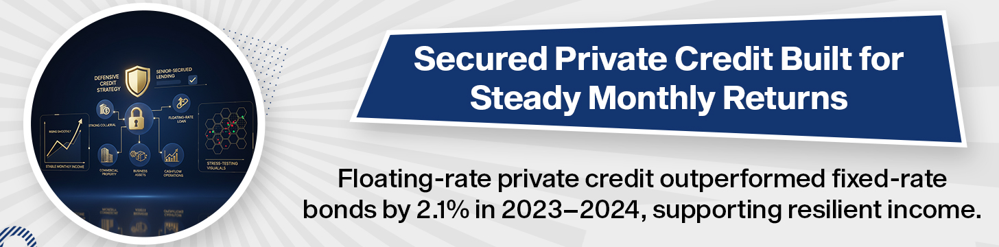MA Priority Income Fund Secured Private Credit Income