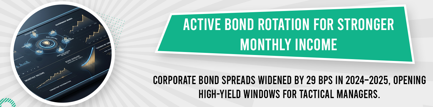 MST Monthly Income Fund Active Fixed Income Approach