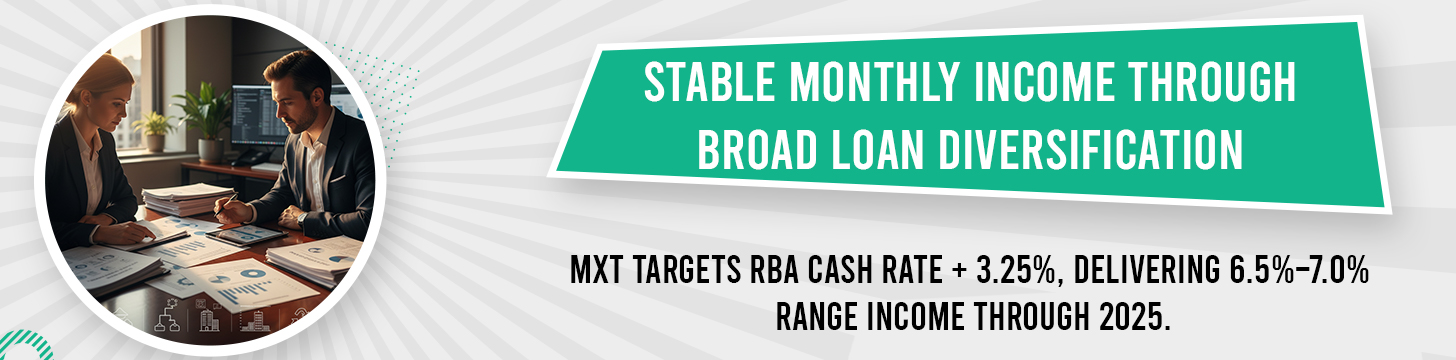 Metrics Master Income Trust Steady Loan-Based Income