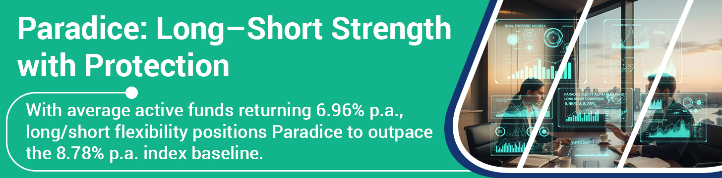 Paradice Equity Alpha Plus Fund Long Short Downside Cushion
