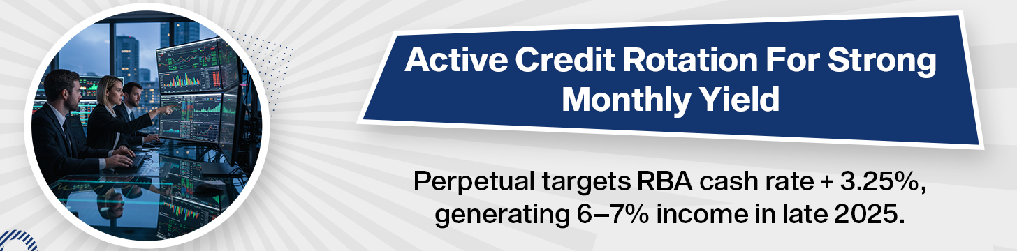 Perpetual Credit Income Trust Active Income Strategy