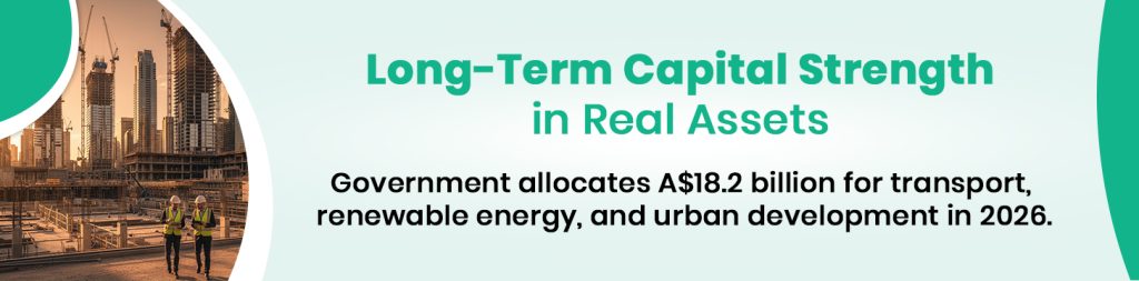 Property & Infrastructure Funds - the Cornerstone of Long-Term Capital Strength in 2026