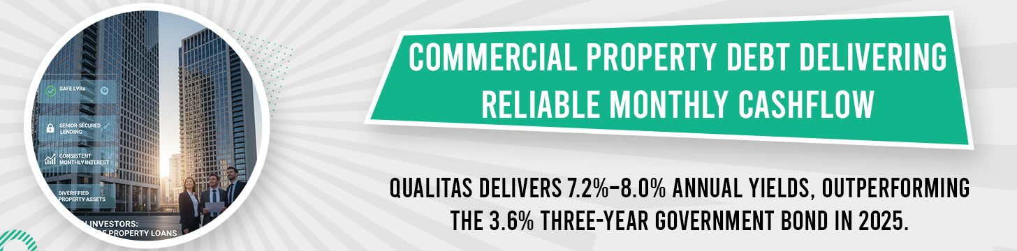 Qualitas Real Estate Income Fund_ Property Debt Income