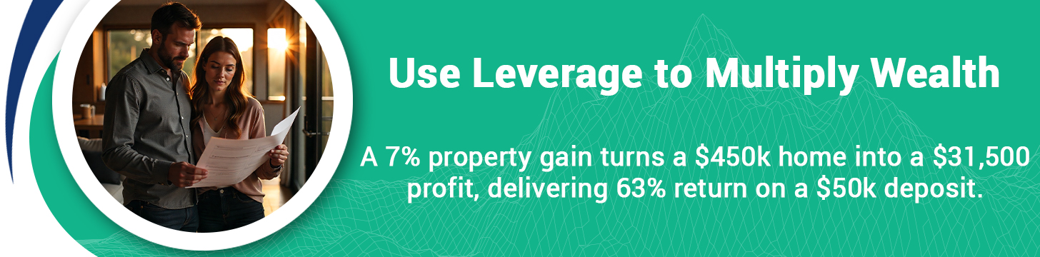 Residential Property & Leverage Potential - a Wealth Driver