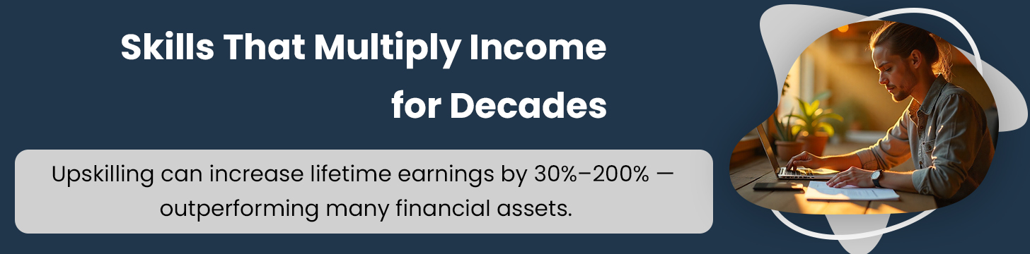 Skills & Business Ventures With Lifetime Income Multiplier