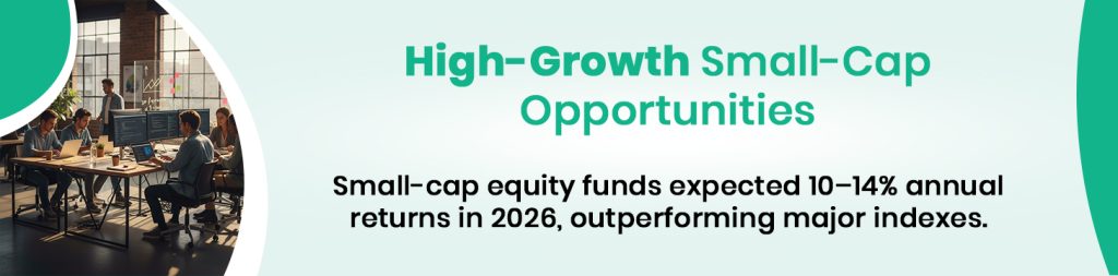 Small-Cap Equity Funds in 2026 - Capturing Explosive Growth in Australia