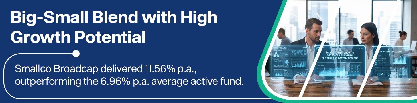 Smallco Broadcap Fund_ Broad Cap With A Tilt Towards Smaller Companies