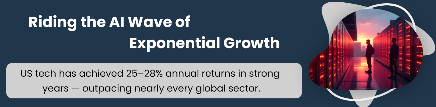 Tech Funds Gaining Momentum from AI Boom