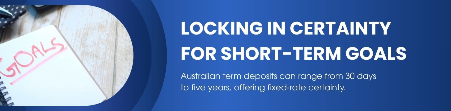 Term Deposits for Fixed Rate Certainty