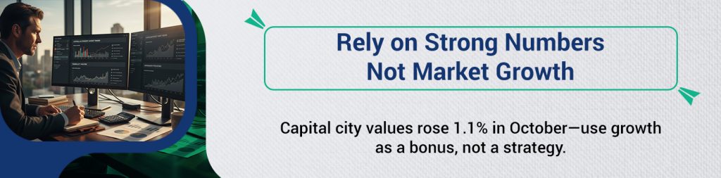 Treat Price Growth as the Bonus it is, Not the Plan