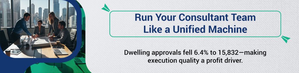 Working with Lead Consultants like a Co-CEO